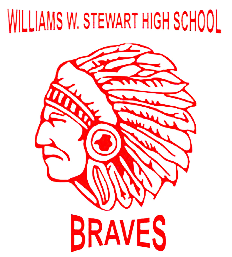 William W. Stewart Indians